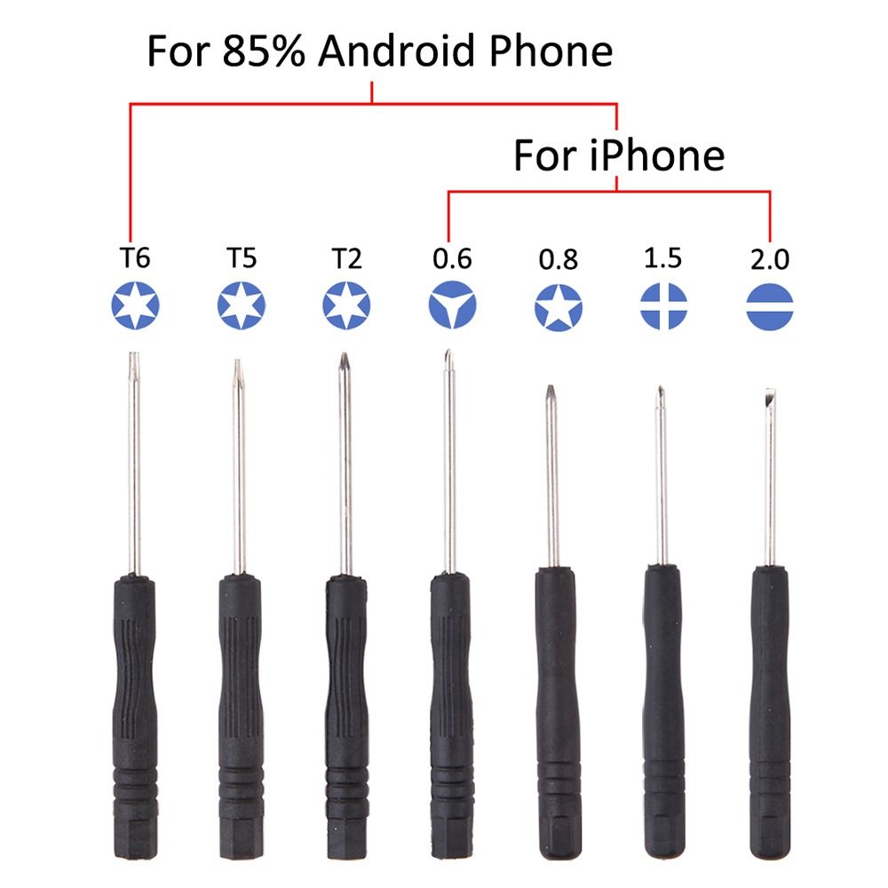 26 in 1 Phone Repair Tool Set  - Electronics Repair Manual avis et prix