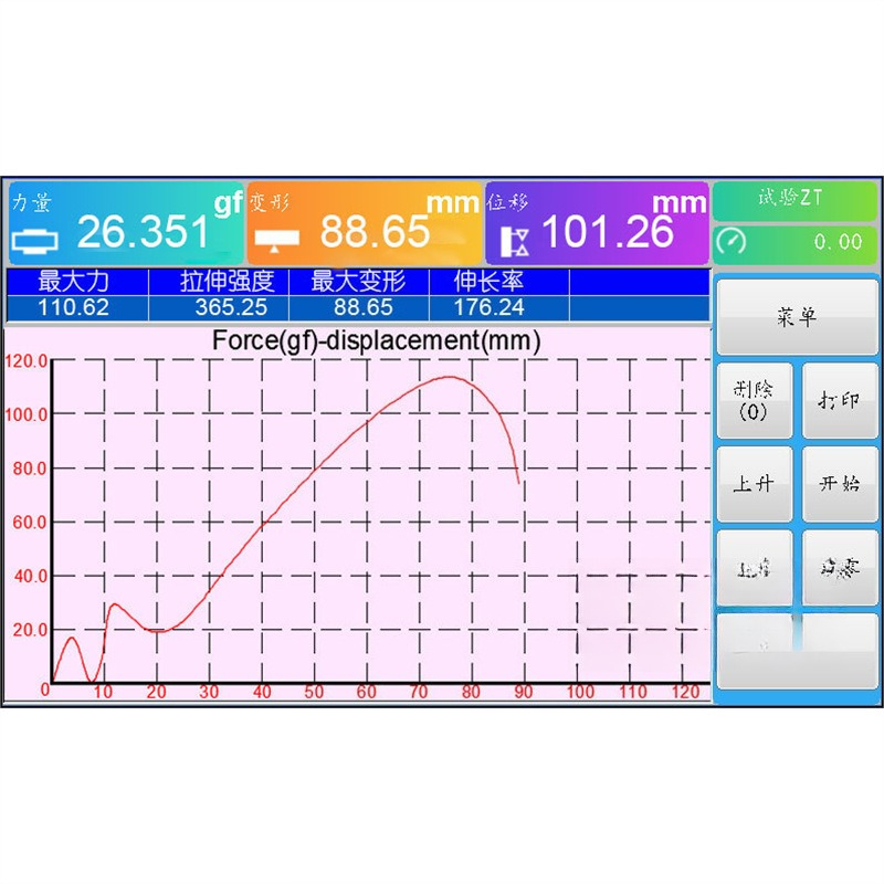 Electronic tensile testing mac - Qm Electronics & Repair Services Photos avis et prix